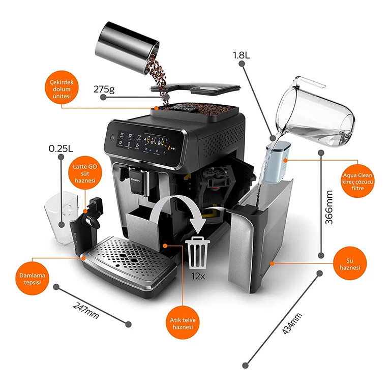 Кофемашина Philips EP3246/70 Series 3200 LatteGo